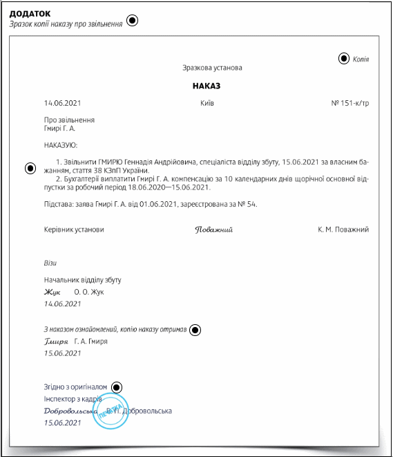 Копія наказу про звільнення – ЗРАЗОК
