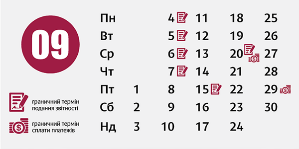 календар бухгалтера на вересень