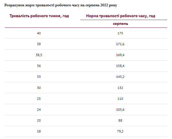 Календар бухгалтера-бюджетника Календар бухгалтера-бюджетника