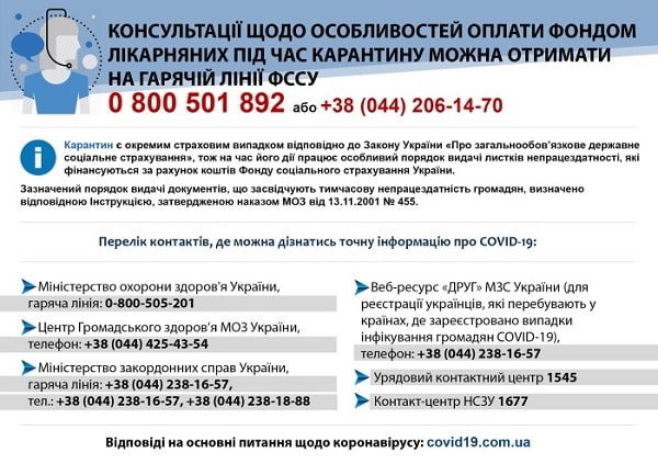 Листки непрацездатності та їх оплата в період карантину Листки непрацездатності та їх оплата в період карантину