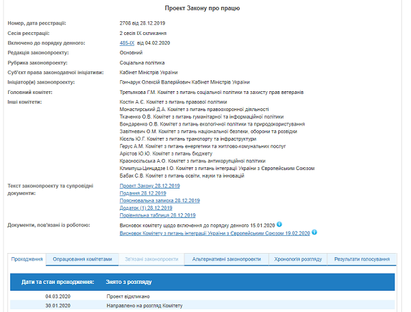 Законопроєкт «Про працю» відкликали Законопроєкт «Про працю» відкликали