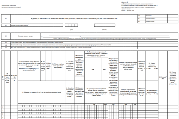 Місячна форма Податкового розрахунку в Електронному кабінеті