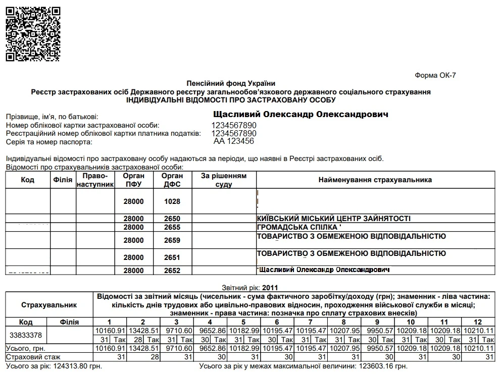 зразок довідка ОК-7