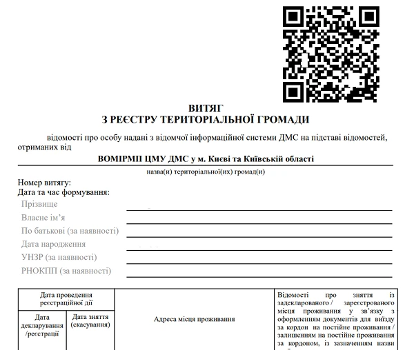 витяг про місце проживання