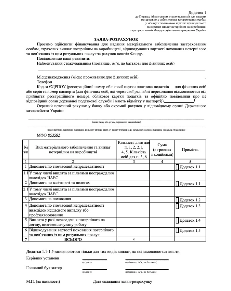 Лікарняні 2023: нарахування та оплата Лікарняні 2023: нарахування та оплата