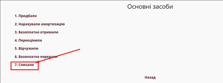 журнал Головбух Бюджет