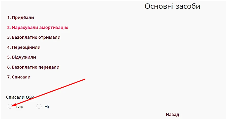 журнал Головбух Бюджет