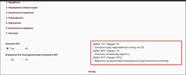журнал Головбух Бюджет