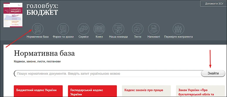 журнал Головбух Бюджет