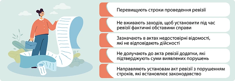 помилки ревізорів