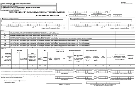 розрахунок коригування до податкової накладної