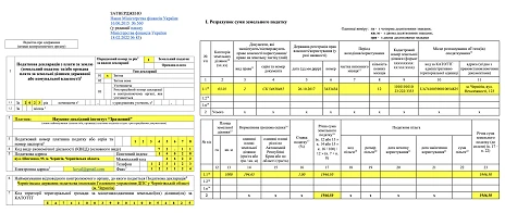 приклад заповнення податкової декларації з плати за землю