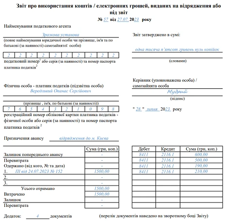 авансовий звіт 2023 приклад заповнення