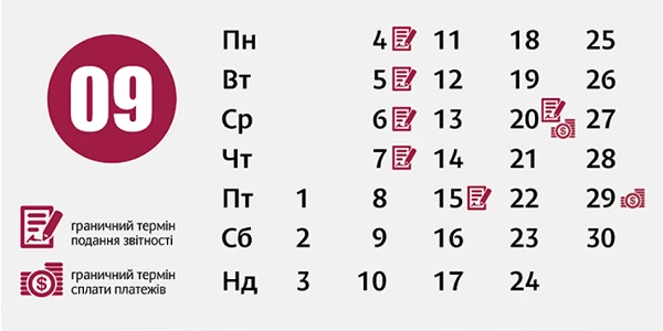 календар бухгалтера на вересень