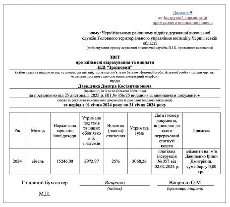 начисление алиментов 2024