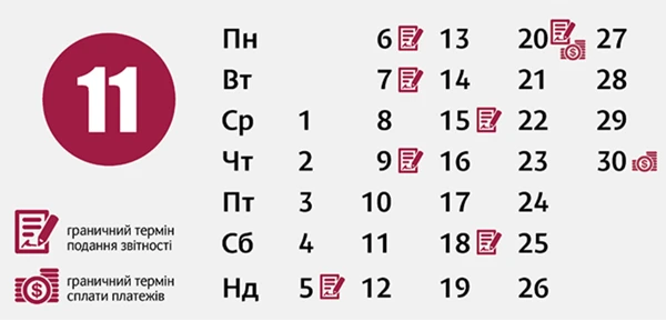 календар бухгалтера на листопад