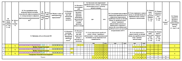 приложение д1 больничные 2024
