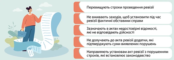 акт ревізії – помилки ревізорів