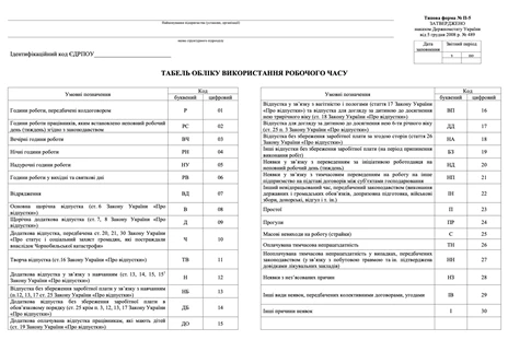 табель обліку робочого часу 2024 зразок