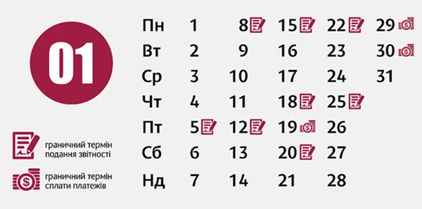 календар бухгалтера на січень 2024