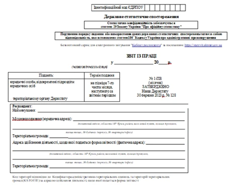 звіт з праці 1-ПВ форма місячна