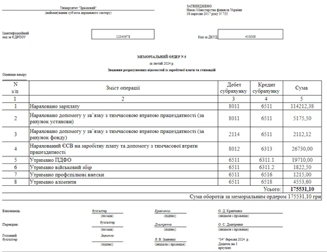 vеморіальний ордер 5 зразок