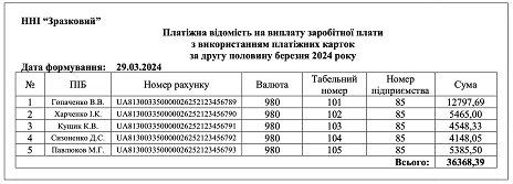 Платіжна відомість