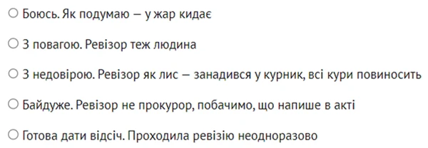 опитування ставлення до ревізорів