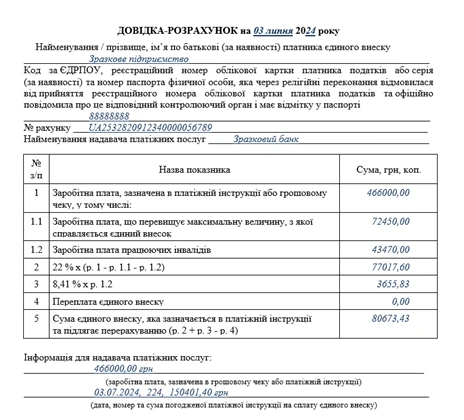 довідка розрахунок зразок