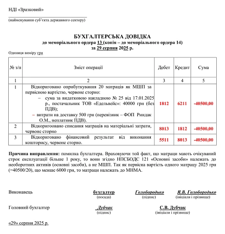 бухгалтерська довідка зразок виправлення помилки