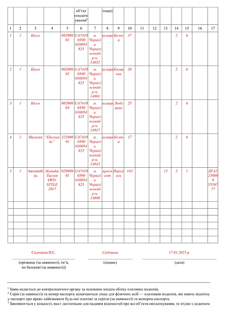 форма 20-ОПП зразок