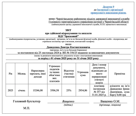 нарахування аліментів 2025