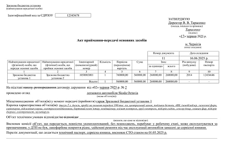 акт приймання-передачі основних засобів (зразок)