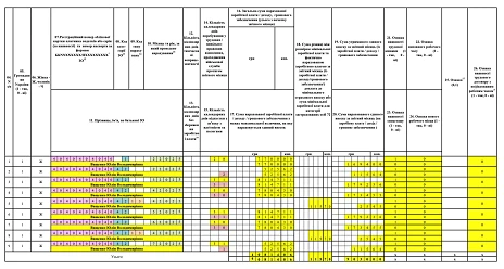 єсв на декретні 2025