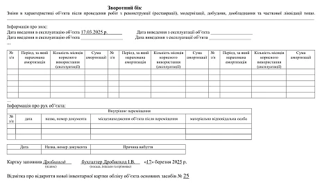 Зворотний бік інвентарної картки обліку