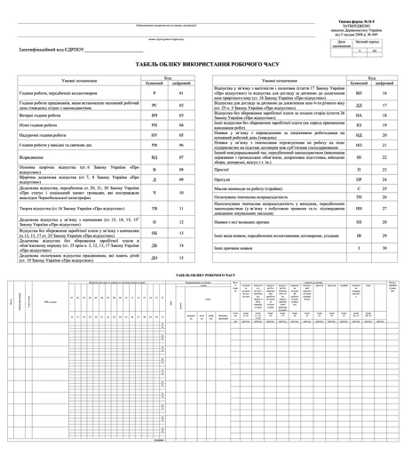 табель обліку робочого часу 2024 зразок