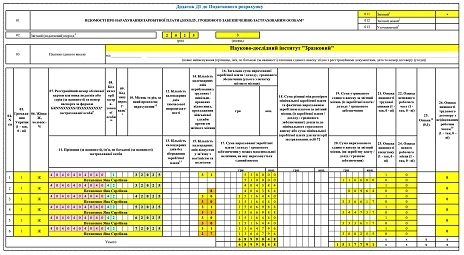додаток Д1 до Податкового розрахунку