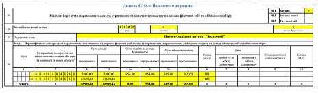 Додаток 4ДФ до Податкового розрахунку