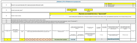 Додаток Д5 Податкового розрахунку