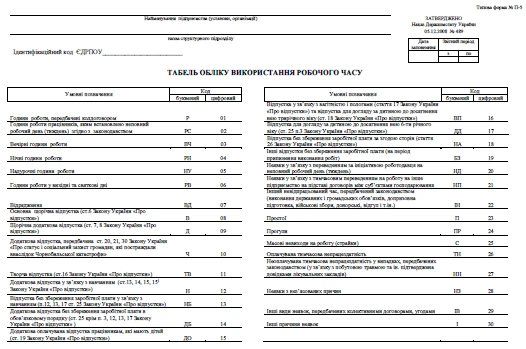 Бланк табеля учета рабочего времени Табель учета рабочего времени бланк