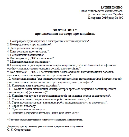 Форма звіту про виконання договору про закупівлю Форма звіту про виконання договору про закупівлю