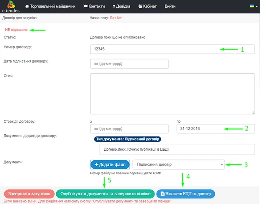 звіт про укладений договір опублікування документів