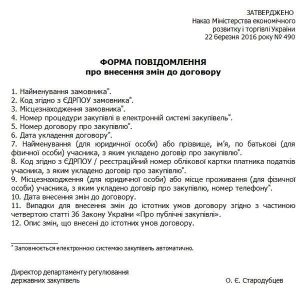 Повідомлення про внесення змін до договору: коли та як оприлюднювати Повідомлення про внесення змін до договору: коли та як оприлюднювати