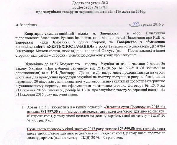 додаток до договору додаток до договору