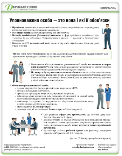 7 корисних шпаргалок закупівельника 7 корисних шпаргалок закупівельника