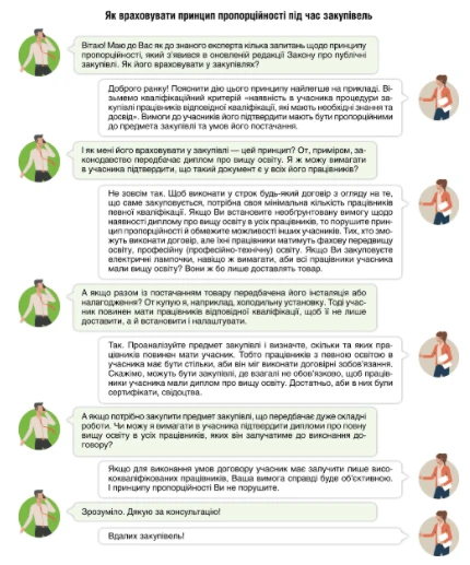 7 корисних шпаргалок закупівельника 7 корисних шпаргалок закупівельника