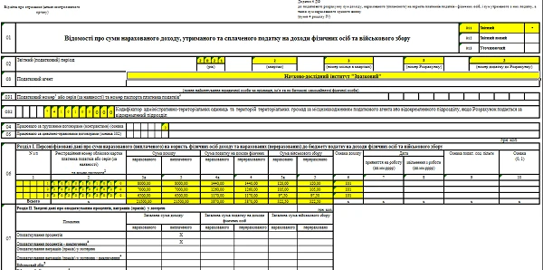 Лікарняні в Додатках Д1 і 4ДФ: приклади та відображення Лікарняні в Додатках Д1 і 4ДФ: приклади та відображення