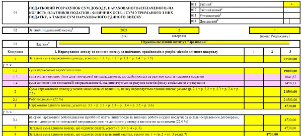 Лікарняні в Додатках Д1 і 4ДФ: приклади та відображення Лікарняні в Додатках Д1 і 4ДФ: приклади та відображення
