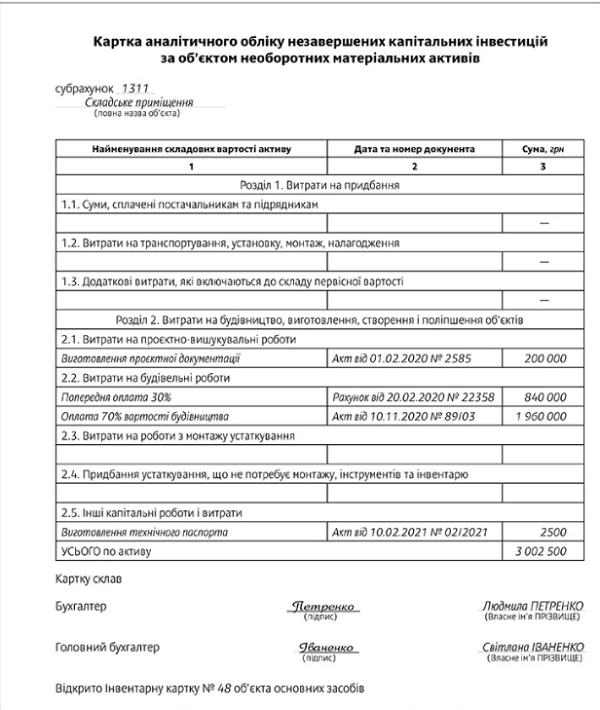 Первісна вартість основних засобів: ГОТОВІ ЗРАЗКИ Первісна вартість основних засобів: ГОТОВІ ЗРАЗКИ