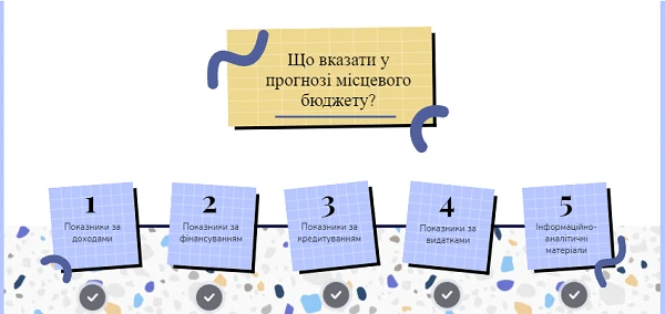 Формування прогнозу бюджету Формування прогнозу бюджету